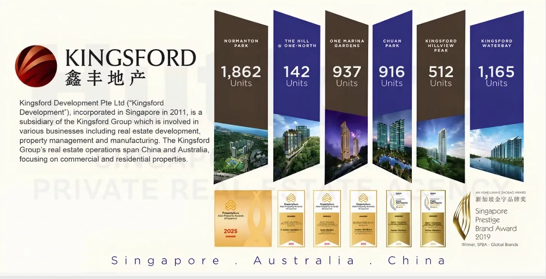 Kingsford Development Pte Ltd completed and past projects